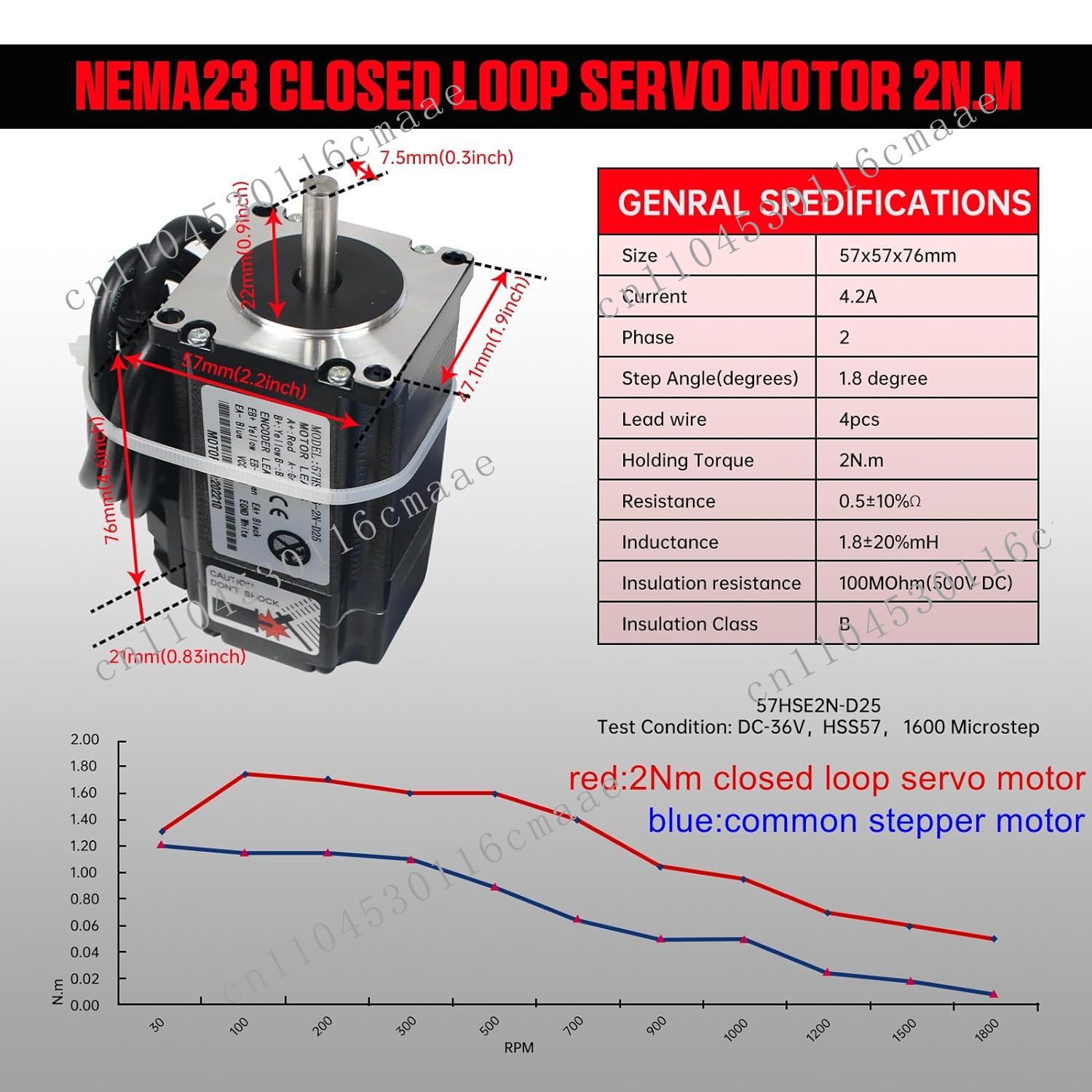 2N.m Nema23 Chiuso Servo Motor - Nema 23 Closed Loop Stepper Motor Driver Kit avaliação e preço
