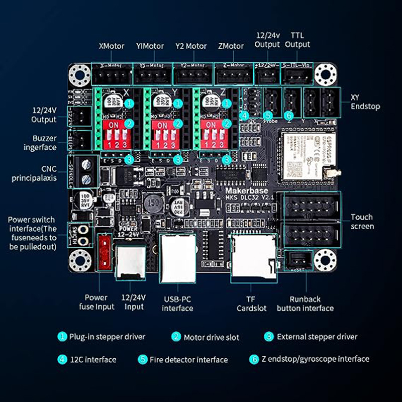 Placa controladora off-line MK - Grbl 32 Bit Control Board Offline Display avaliação e preço